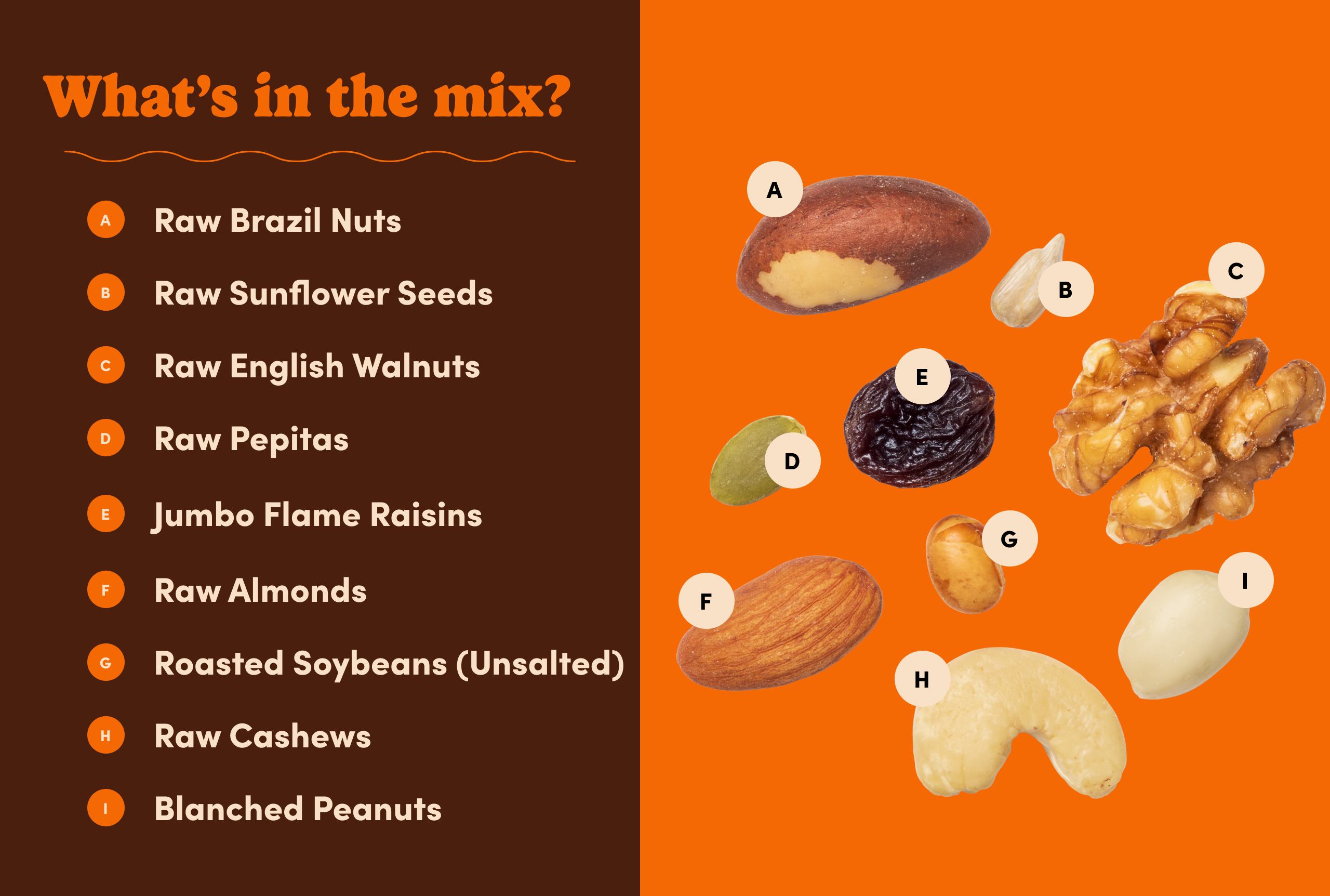 Healthy Trail Mix