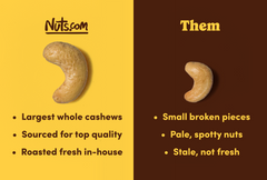 Supreme Roasted Cashews (Salted)