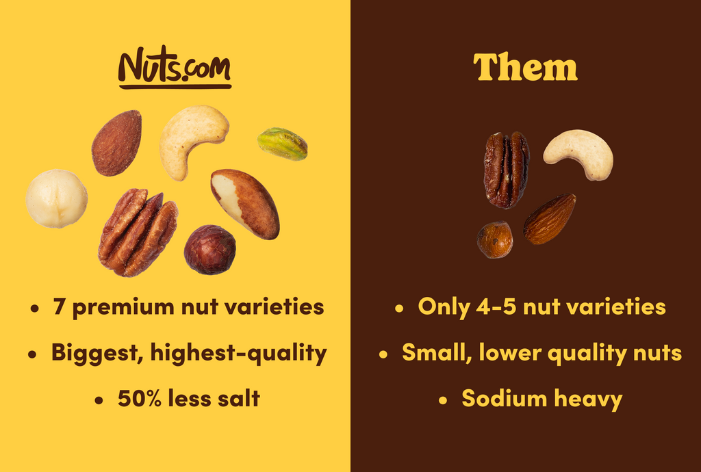 Supreme Roasted Mixed Nuts (50% Less Salt)