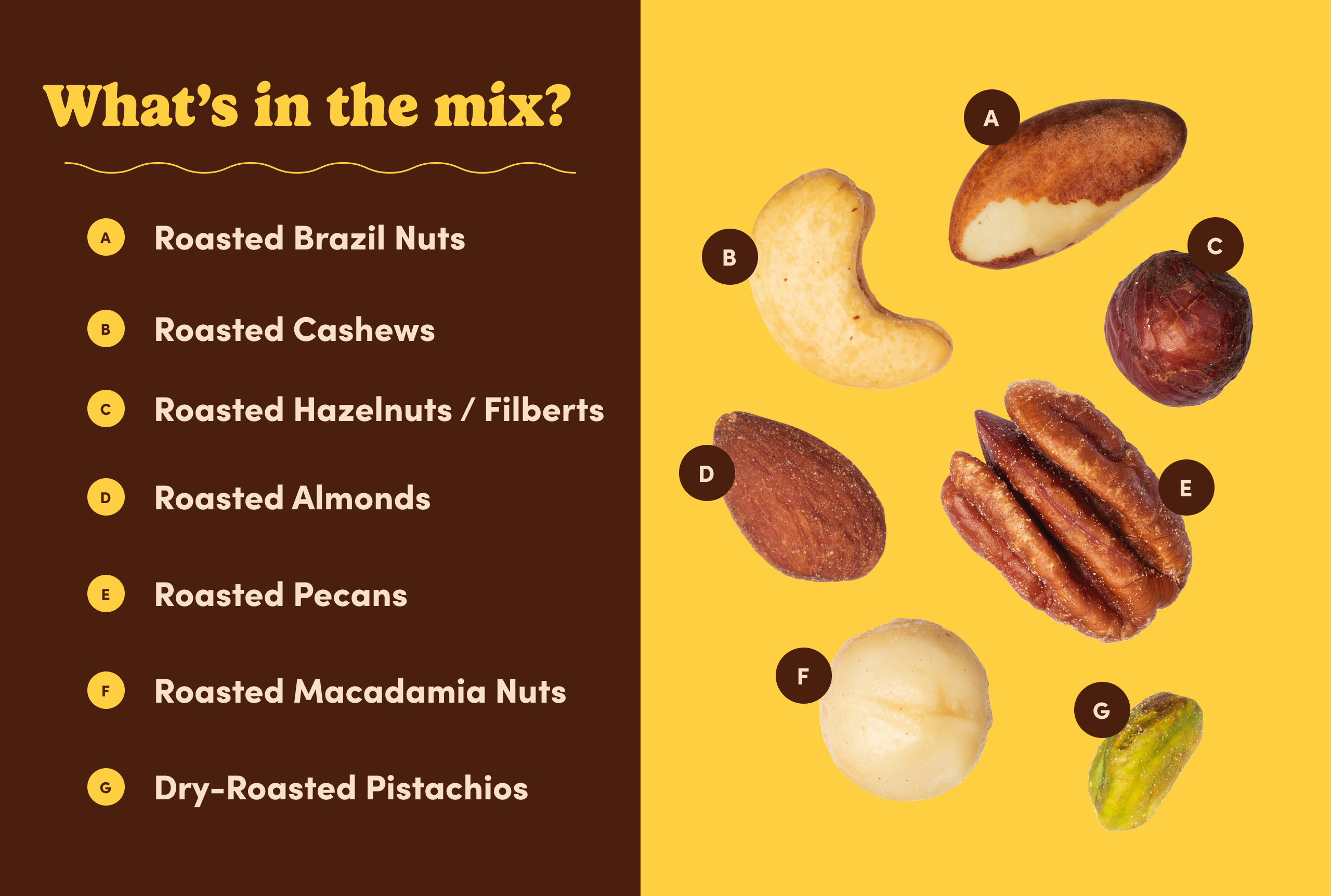 Supreme Roasted Mixed Nuts (50% Less Salt)