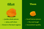 Dried Apricots