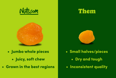 Dried Apricots
